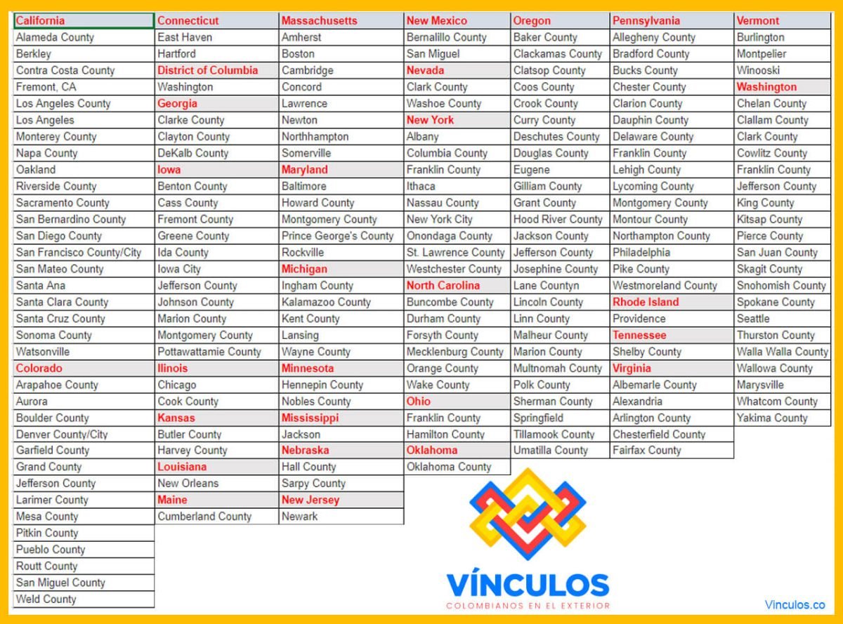 Ciudades Santuario en USA Vínculos Colombianos en el exterior