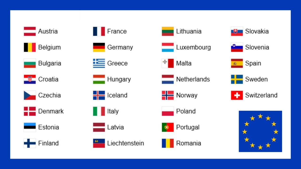 países Unión Europea ESS 