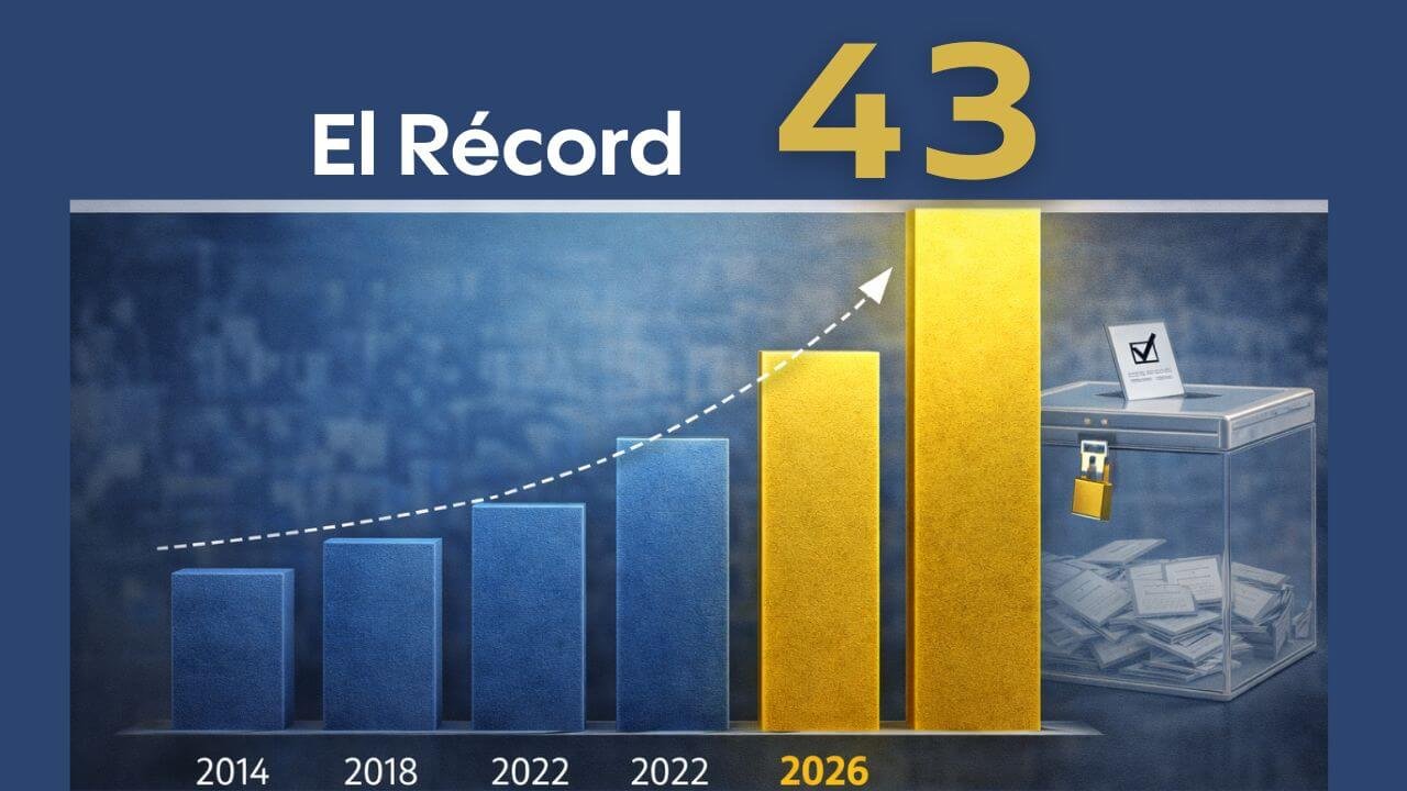 curul internacional en la Cámara colombianos exterior